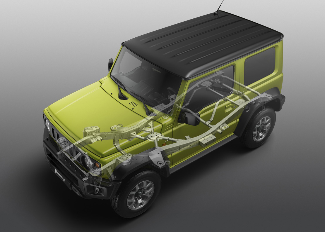 Купить новый Suzuki Jimny (Сузуки Джимни) - цена на весь модельный ряд 2020  года